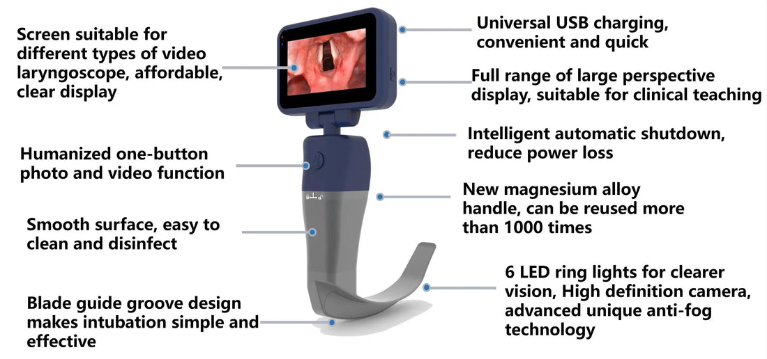 3.5" Video Laryngoscope – Digital Color Scope with Reusable Sterilizable Blades
