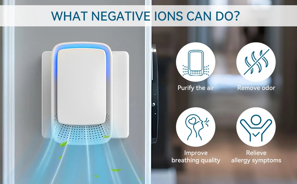 Plug-In Negative Ion Air Purifier – Quiet Mini Air Cleaner for Home