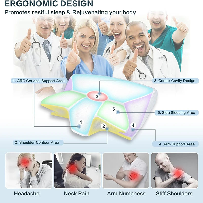 Memory Foam Cervical Pillow – Ergonomic Neck Pain Relief