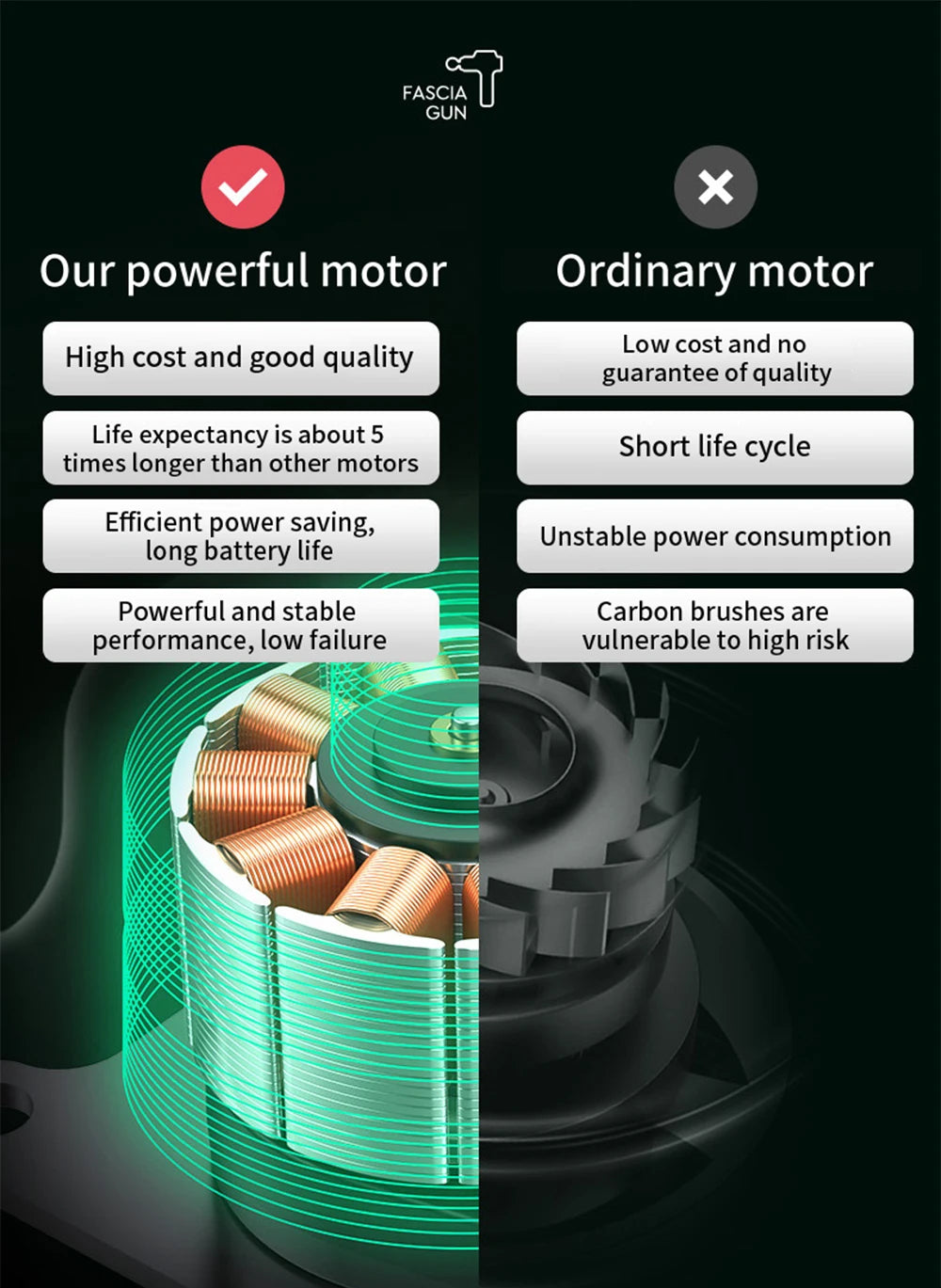 99-Level Deep Tissue Massage Gun – Electric Muscle & Fascia Relaxation Tool