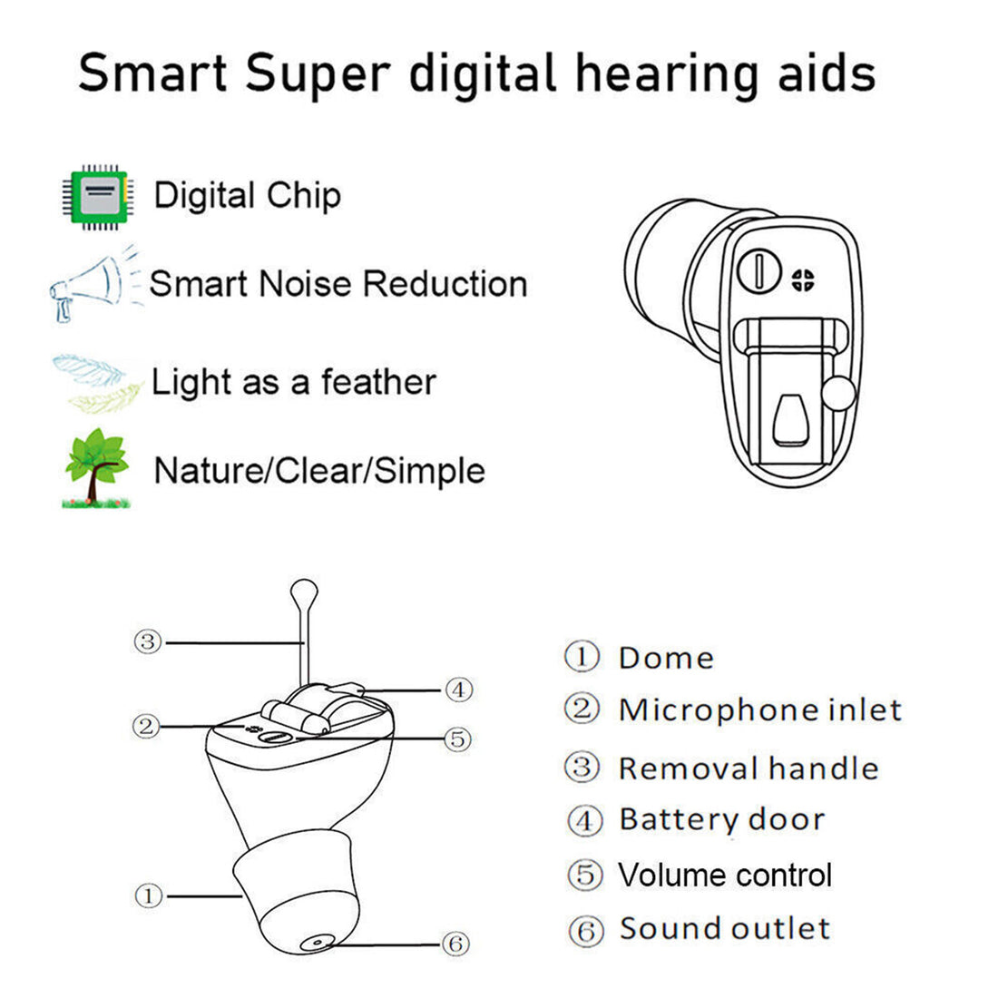 Premium CIC Hearing Aid Pair – Mini In-Ear Sound Amplifier with Portable Case